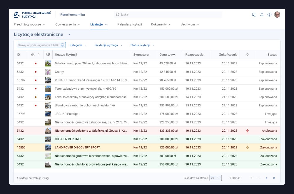 E-auction list with status colors and alerts