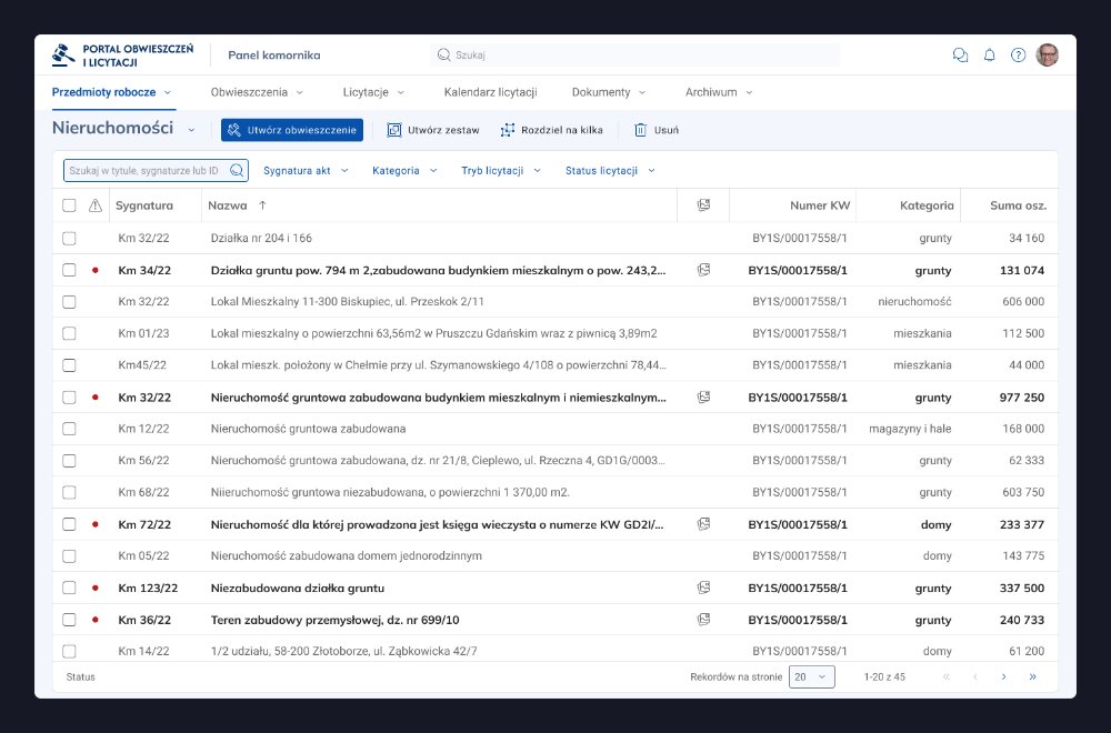 Working items table with filters and bulk actions
